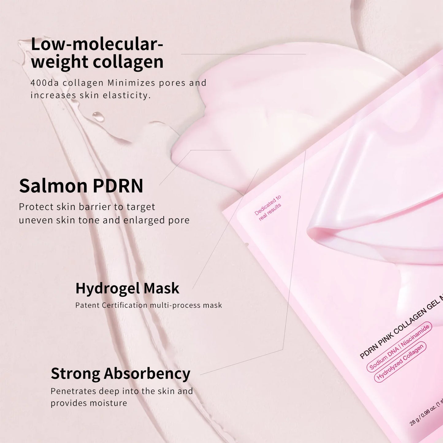 Beautyvelle Overnight Collagen Glow Mask ✨