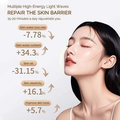 Beautyvelle 7-in-1 LED Face Mask