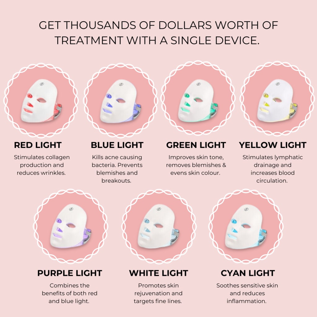 Beautyvelle 7-in-1 LED Face Mask